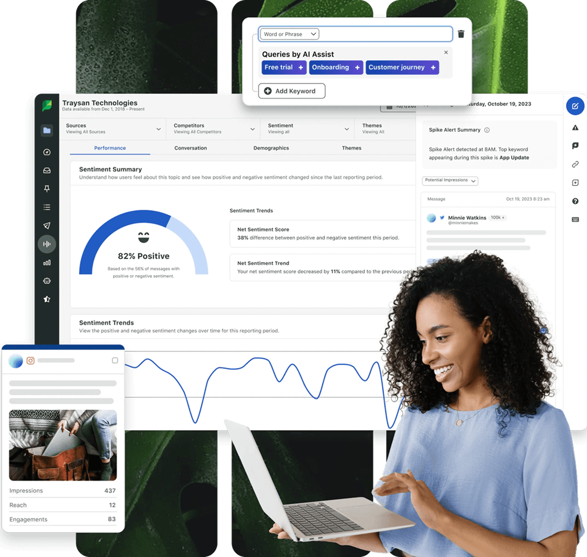 Automated documentation with a single click